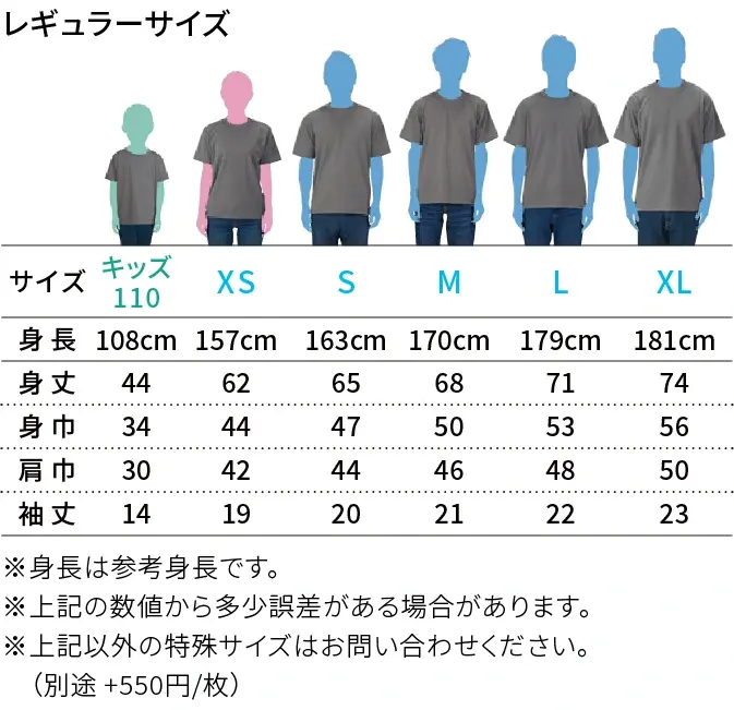 Tシャツサイズ表